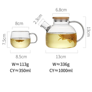 Kansai Modern Japanese Glass Tea Set - kingkong游戏_金刚kingkong游戏下载与KINGKONG官网
