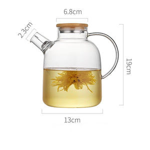 Kansai Modern Japanese Glass Tea Set - kingkong游戏_金刚kingkong游戏下载与KINGKONG官网
